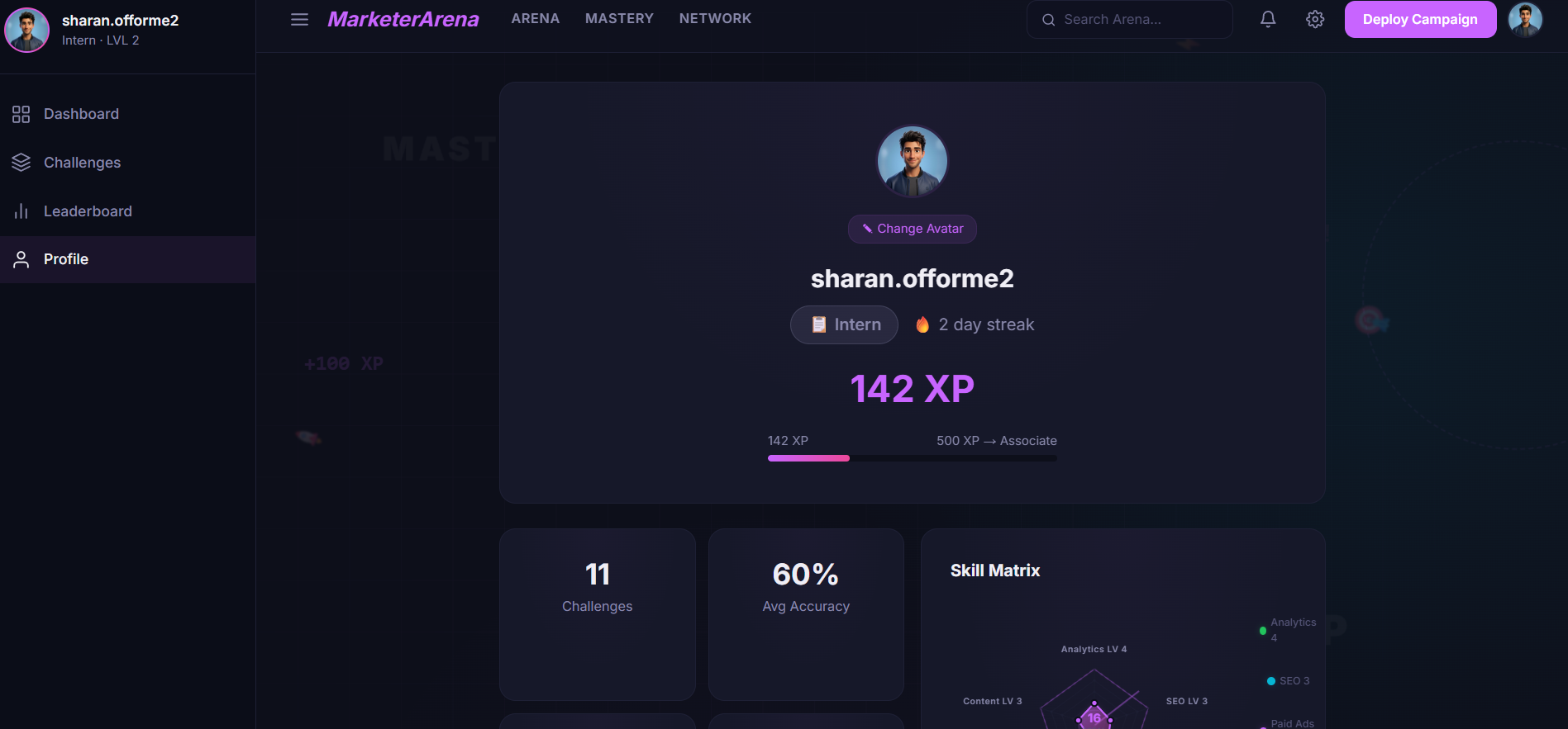 MarketerArena — Gamified SaaS · XP · Auth Flow